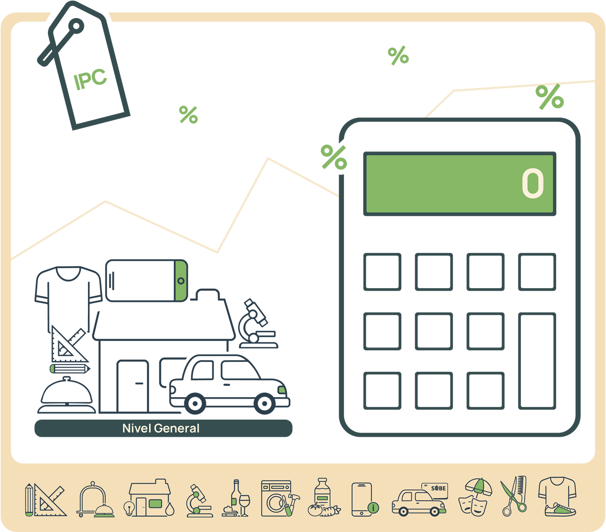 Ilustración de la calculadora